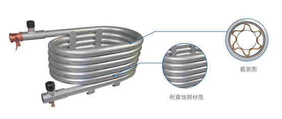 高溫直熱承壓式-RSJ-420/SN1-820-D