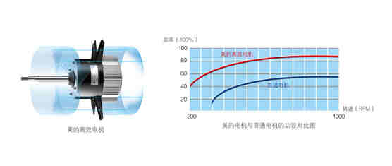 鈦管恒溫式-LRSJ-900/SY-820