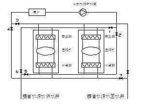 水源熱泵中央空調(diào)系統(tǒng)設(shè)計(jì)